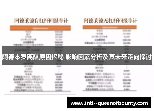 阿德本罗离队原因揭秘 影响因素分析及其未来走向探讨
