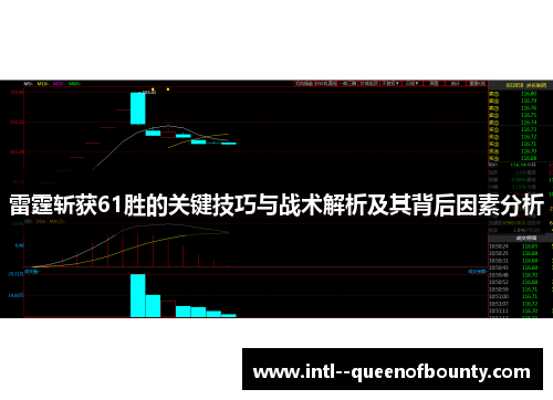 雷霆斩获61胜的关键技巧与战术解析及其背后因素分析 雷霆斩获61胜的关键技巧与战术解析及其背后因素分析