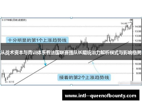 从战术资本与青训体系看法国联赛强队长期统治力解析模式与影响格局 从战术资本与青训体系看法国联赛强队长期统治力解析模式与影响格局