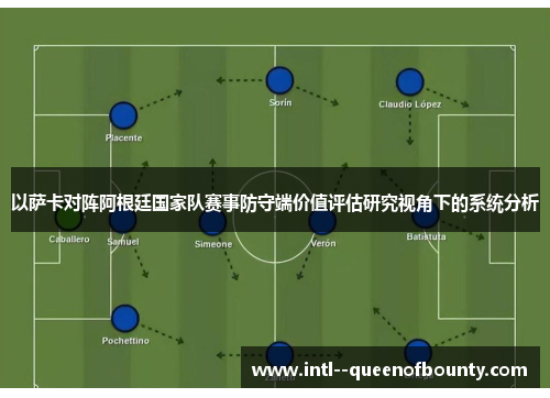 以萨卡对阵阿根廷国家队赛事防守端价值评估研究视角下的系统分析 以萨卡对阵阿根廷国家队赛事防守端价值评估研究视角下的系统分析