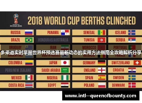 多渠道实时掌握世界杯预选赛最新动态的实用方法指南全攻略解析分享