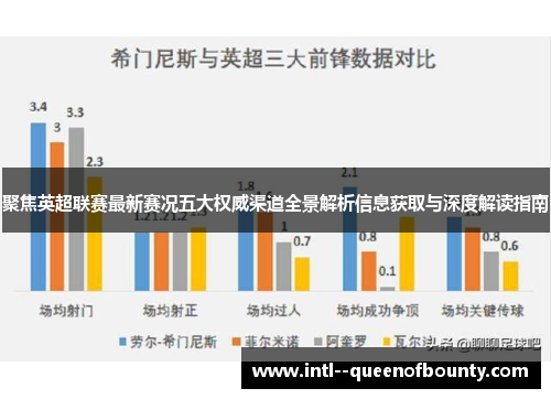 聚焦英超联赛最新赛况五大权威渠道全景解析信息获取与深度解读指南 聚焦英超联赛最新赛况五大权威渠道全景解析信息获取与深度解读指南