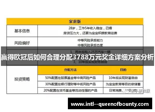 赢得欧冠后如何合理分配3788万元奖金详细方案分析