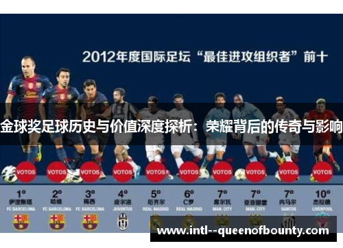 金球奖足球历史与价值深度探析：荣耀背后的传奇与影响