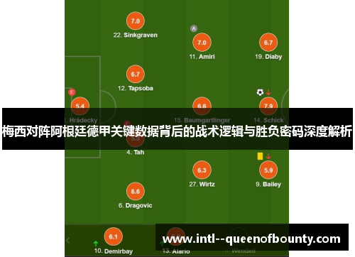 梅西对阵阿根廷德甲关键数据背后的战术逻辑与胜负密码深度解析 梅西对阵阿根廷德甲关键数据背后的战术逻辑与胜负密码深度解析